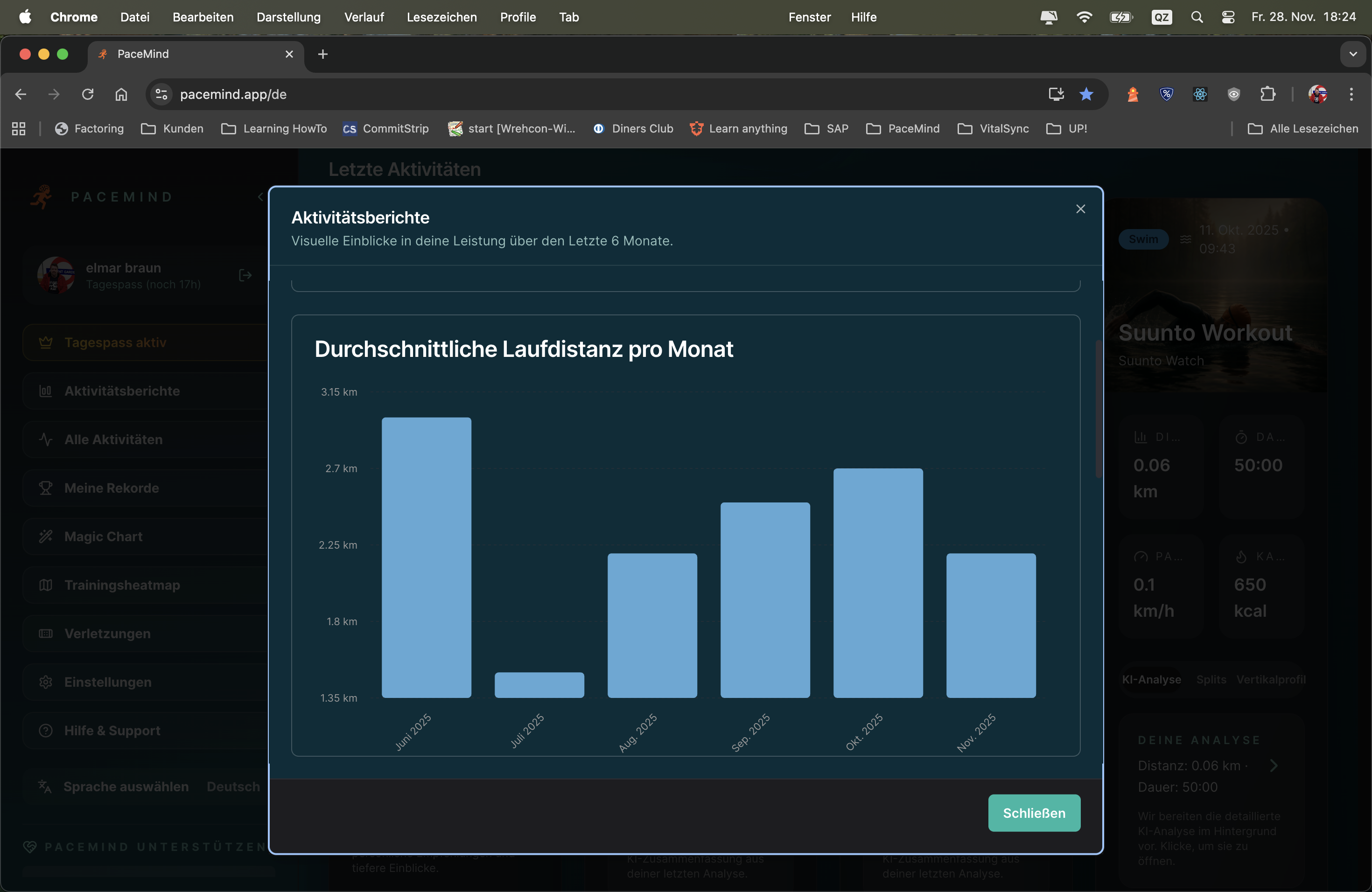 Globale Aktivitätsberichte mit Zeitraum-Vergleichen